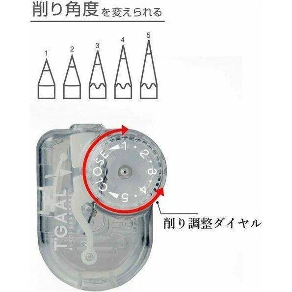 Kutsuwa Pencil Sharpener TGGAL - Image 3