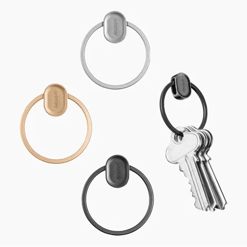 Orbitkey Ring V2 - Image 3