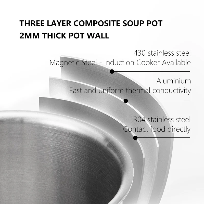Shimoyama Stainless Steel Pot - 24cm - Image 3