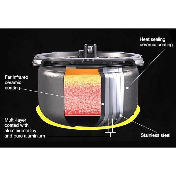 Tiger Pressure IH Rice Cooker - JPK-G - Image 15