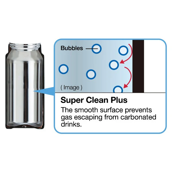 Tiger Vacuum Insulated Bottle For Carbonated Drinks MTA-T080 - Image 14