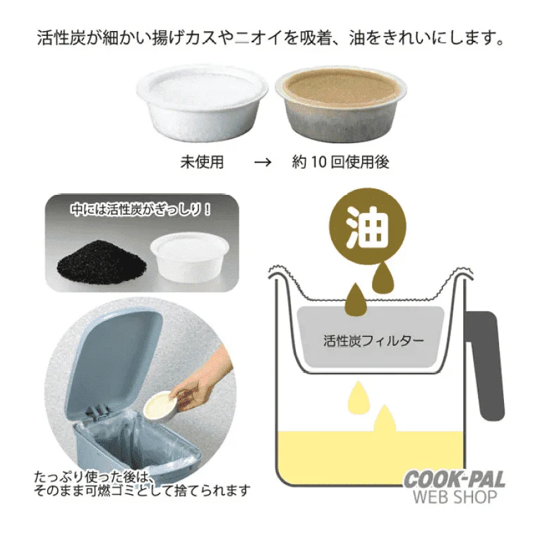 Yoshikawa Activated Charcoal Oil Pot 1.2L - Image 4