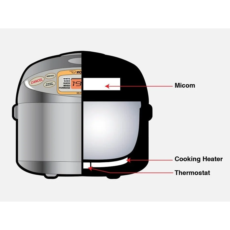 Zojirushi NL-GAQ Micom Rice Cooker AU Model - Image 21